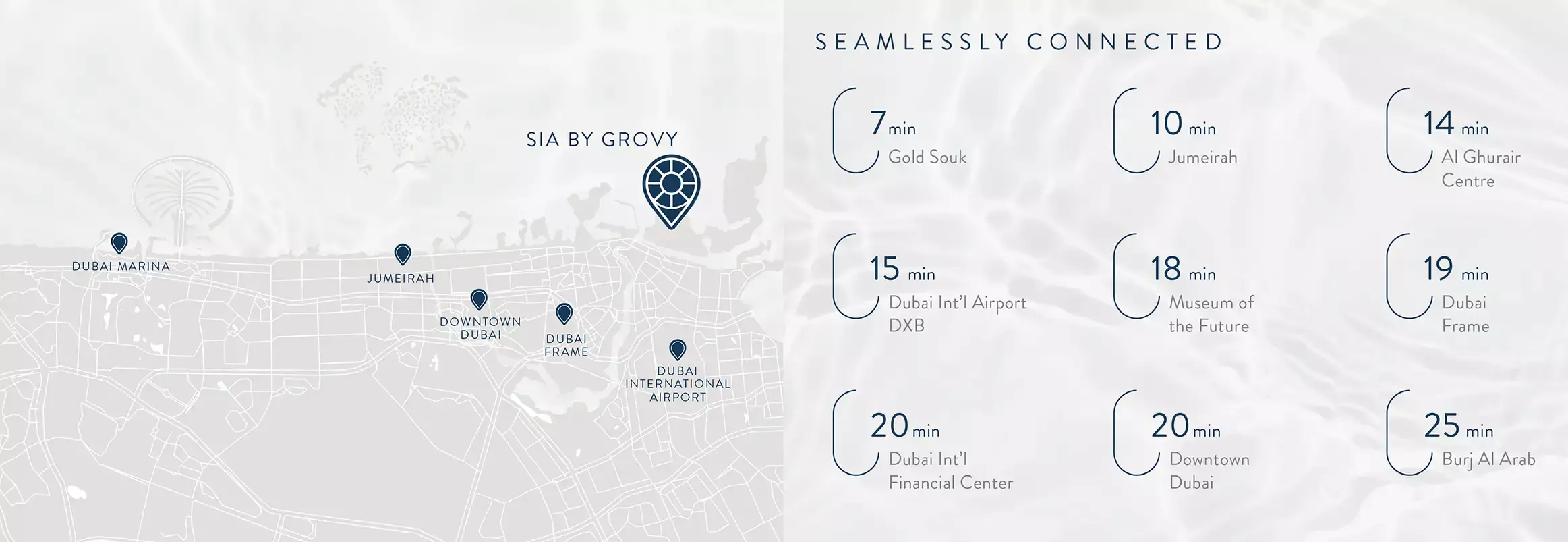 Image 4 of Sia by Grovy Real Estate Developers