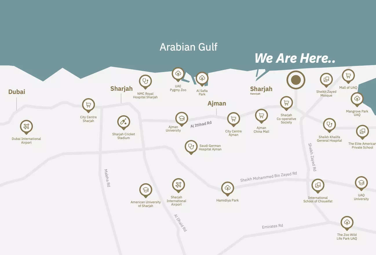 Image of Aryam Villas by Ajmal Makan